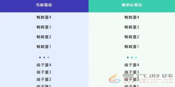 蛋仔派对新赛季段位继承规则介绍(图2) 蛋仔派对新赛季段位继承规则介绍(图2)