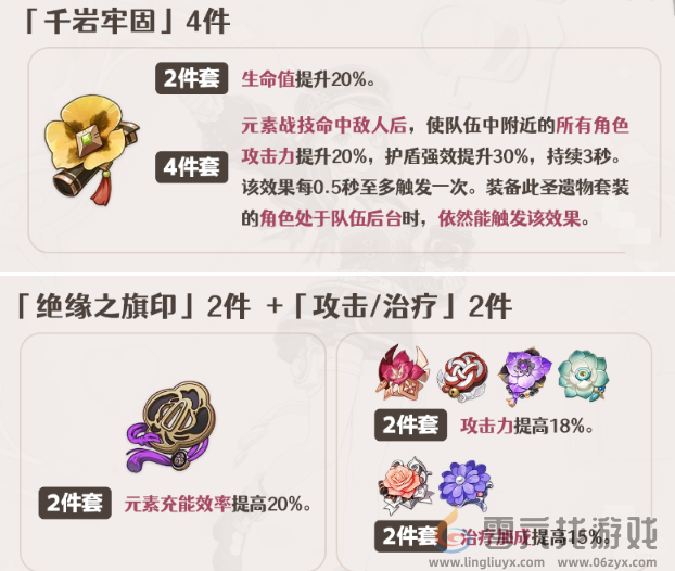 原神夏洛蒂培养攻略大全(图4) 原神夏洛蒂培养攻略大全(图4)