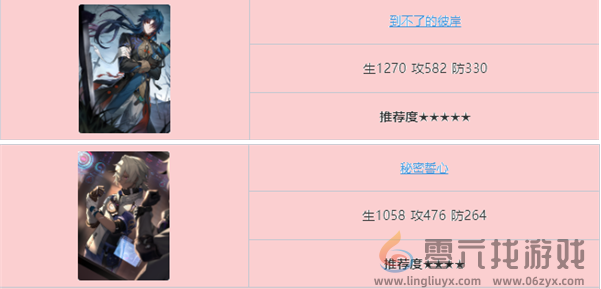 崩坏星穹铁道刃光锥选择推荐(图2)