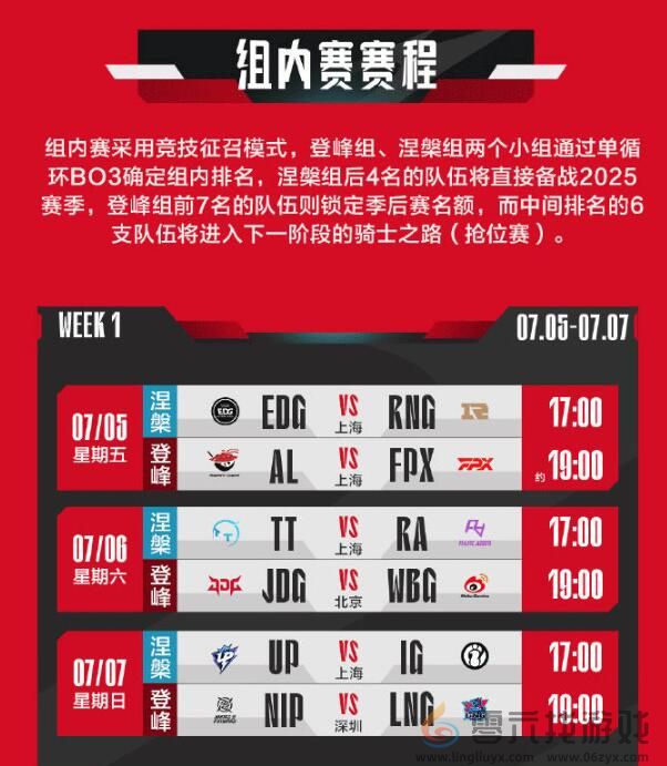 英雄联盟LPL夏季赛涅槃组赛程一览(图1)