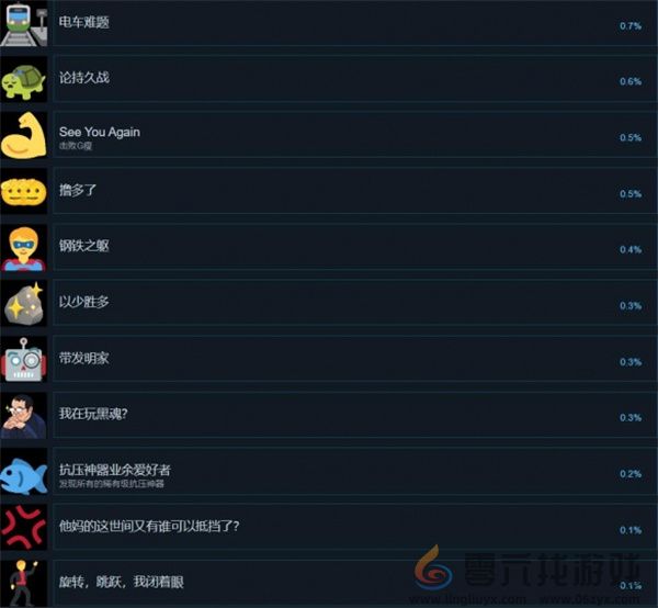 超级键盘侠全部成就解锁攻略一览(图3) 超级键盘侠全部成就解锁攻略一览(图3)
