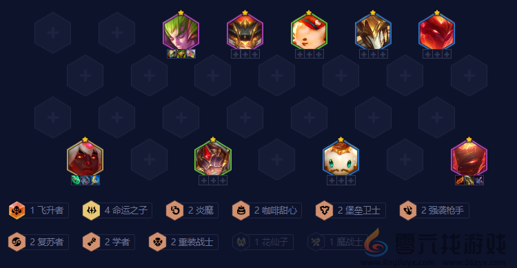 金铲铲之战4.20版本阵容推荐(图2) 金铲铲之战4.20版本阵容推荐(图2)