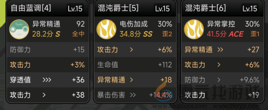 绝区零青妮柳失衡直伤队怎么玩(图1)