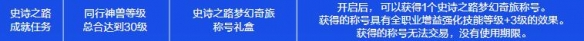 地下城与勇士起源嘉年华三级称号如何解锁(图3)
