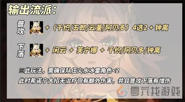原神5.1版本新角色希诺宁输出流养成攻略(图3) 原神5.1版本新角色希诺宁输出流养成攻略(图3)