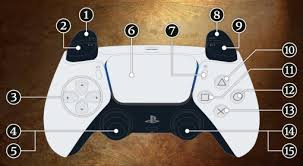 怪物猎人荒野如何抵消操作(图2) 怪物猎人荒野如何抵消操作(图2)