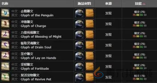 魔兽世界wlk铭文1-450省材料冲级攻略(图4)