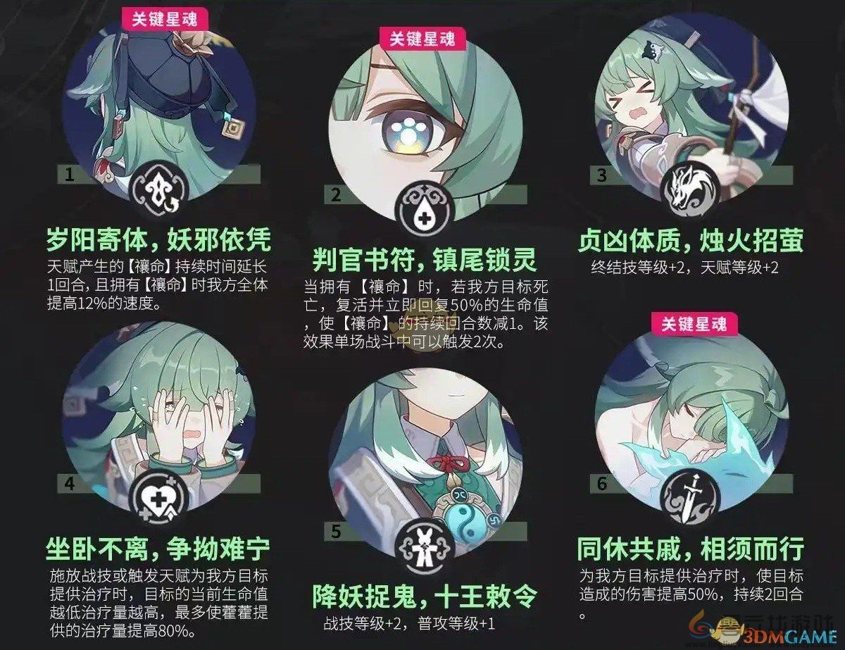 崩坏星穹铁道藿藿全面培养攻略大全(图5) 崩坏星穹铁道藿藿全面培养攻略大全(图5)